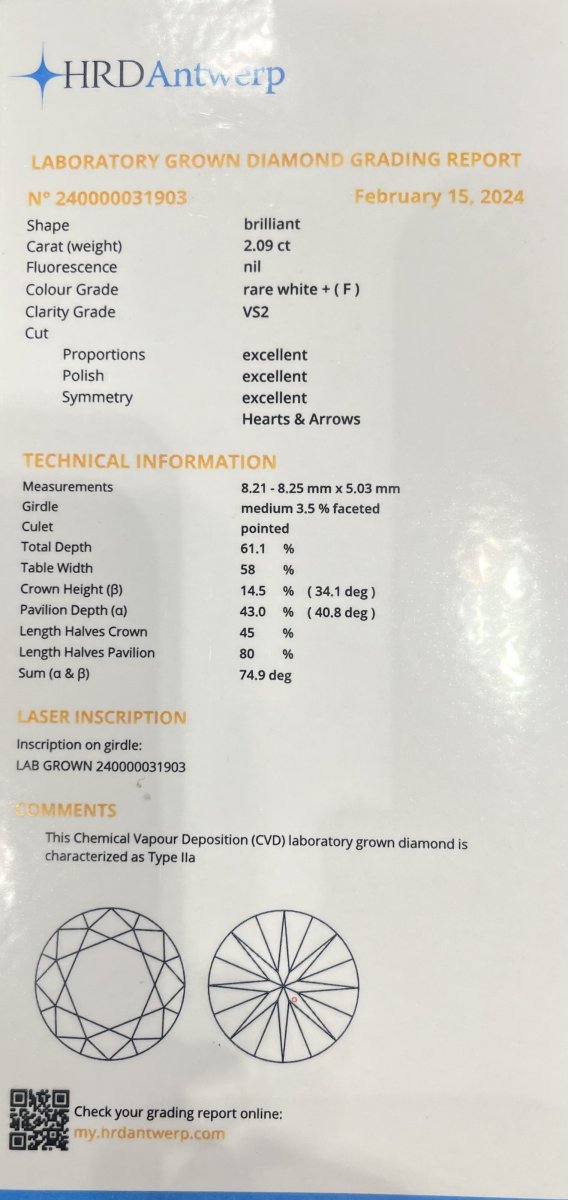 Labgrown Solitair hanger 1-2.09crt.