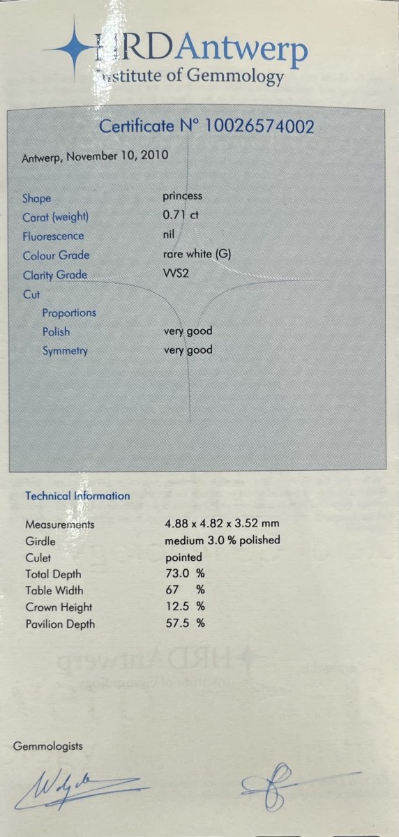 Princess Solitair Ring 1-0.71crt