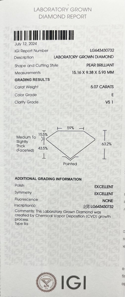 Lab-grown Pearshape Hanger 1-5.07crt