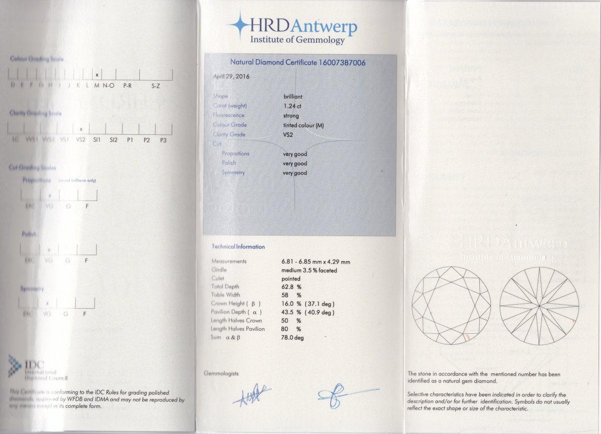 Solitair Hanger 1.24 crt.